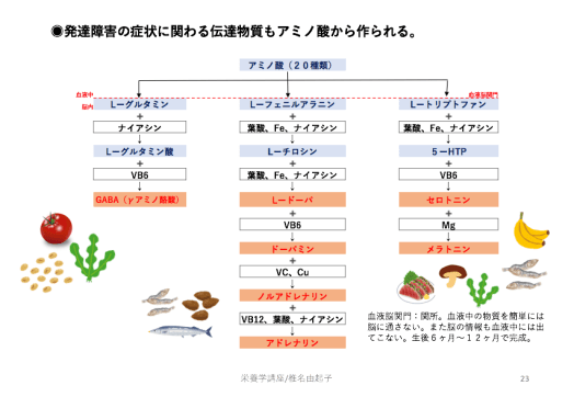 スクリーンショット 2018-09-05 15.10.47