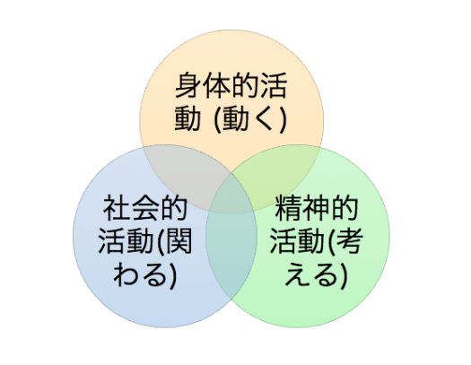 スクリーンショット 2019-09-17 12.53.59