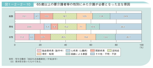 スクリーンショット 2019-10-21 08.12.33