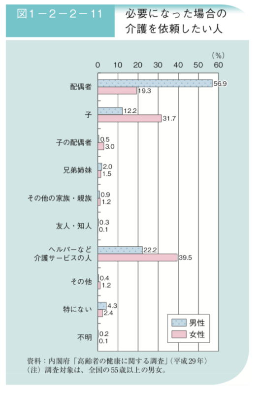 スクリーンショット 2019-10-21 08.13.13