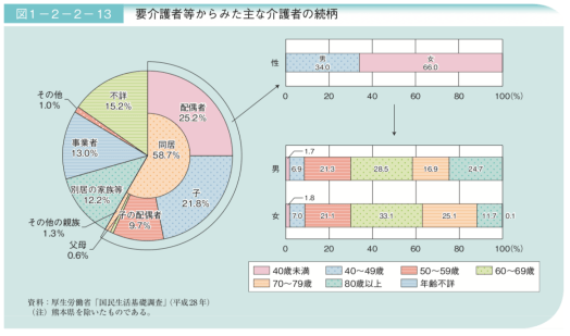 スクリーンショット 2019-10-21 08.13.58