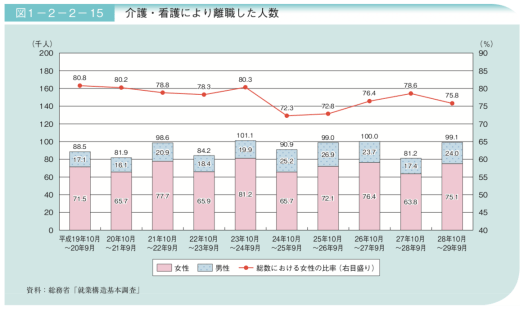 スクリーンショット 2019-10-21 08.15.21