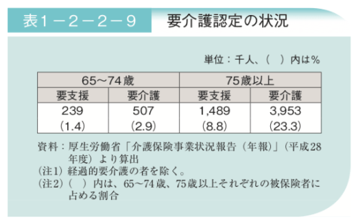 スクリーンショット 2019-10-21 08.27.12