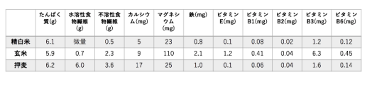 スクリーンショット 2019-11-13 18.00.27.png