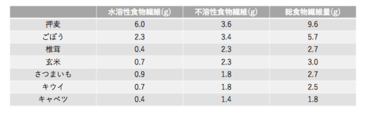 スクリーンショット 2019-11-13 18.16.17.png