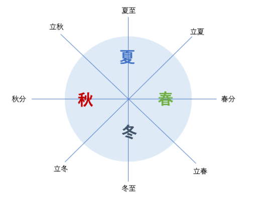 スクリーンショット 2020-01-14 19.00.05